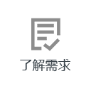 電話溝通 電話溝通